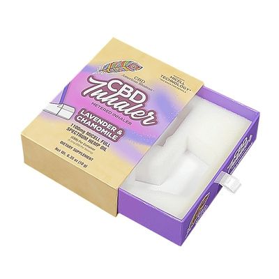 Bao gồm các thiết kế bao bì cổ vai